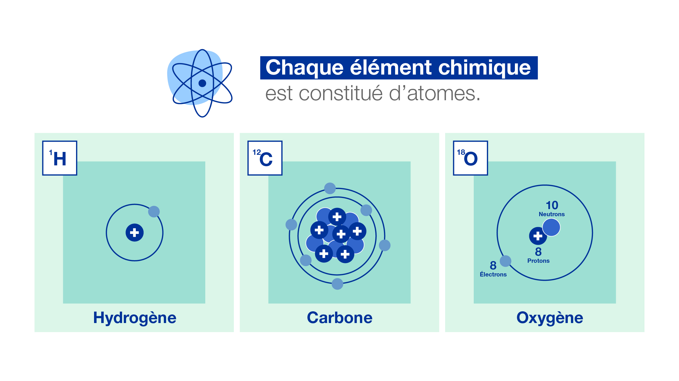 iaea-inforgaphics-web_story-french-011.jpg