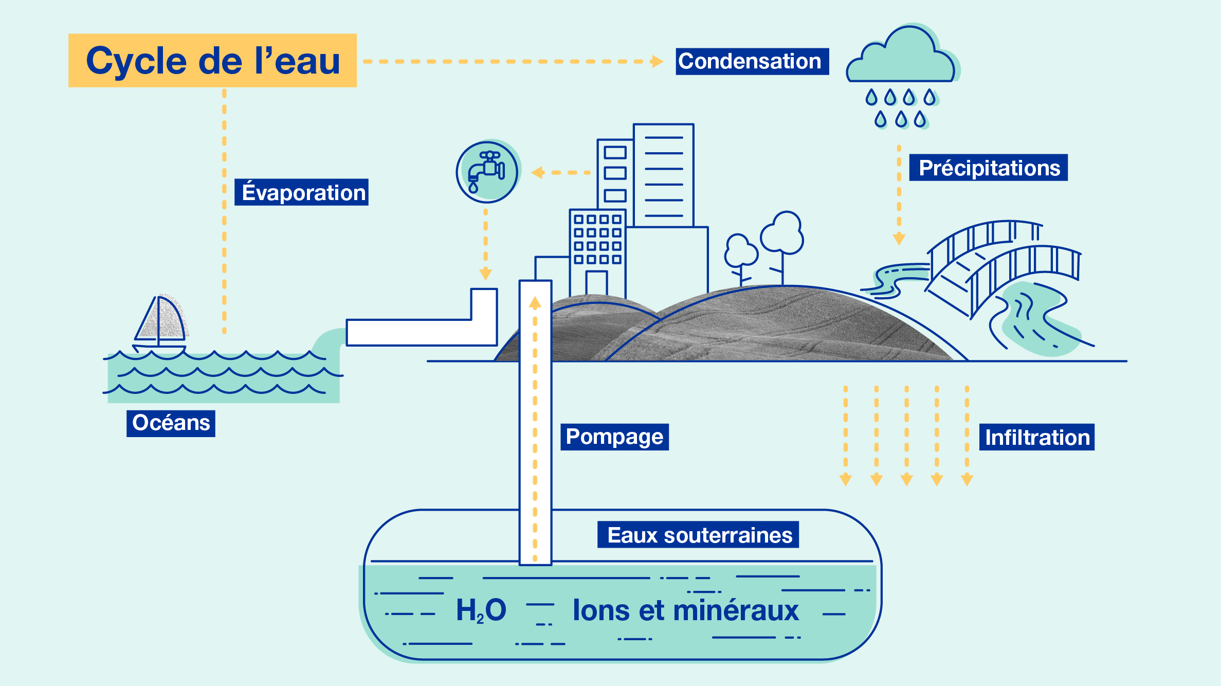 iaea-inforgaphics-web_story-french-051.jpg