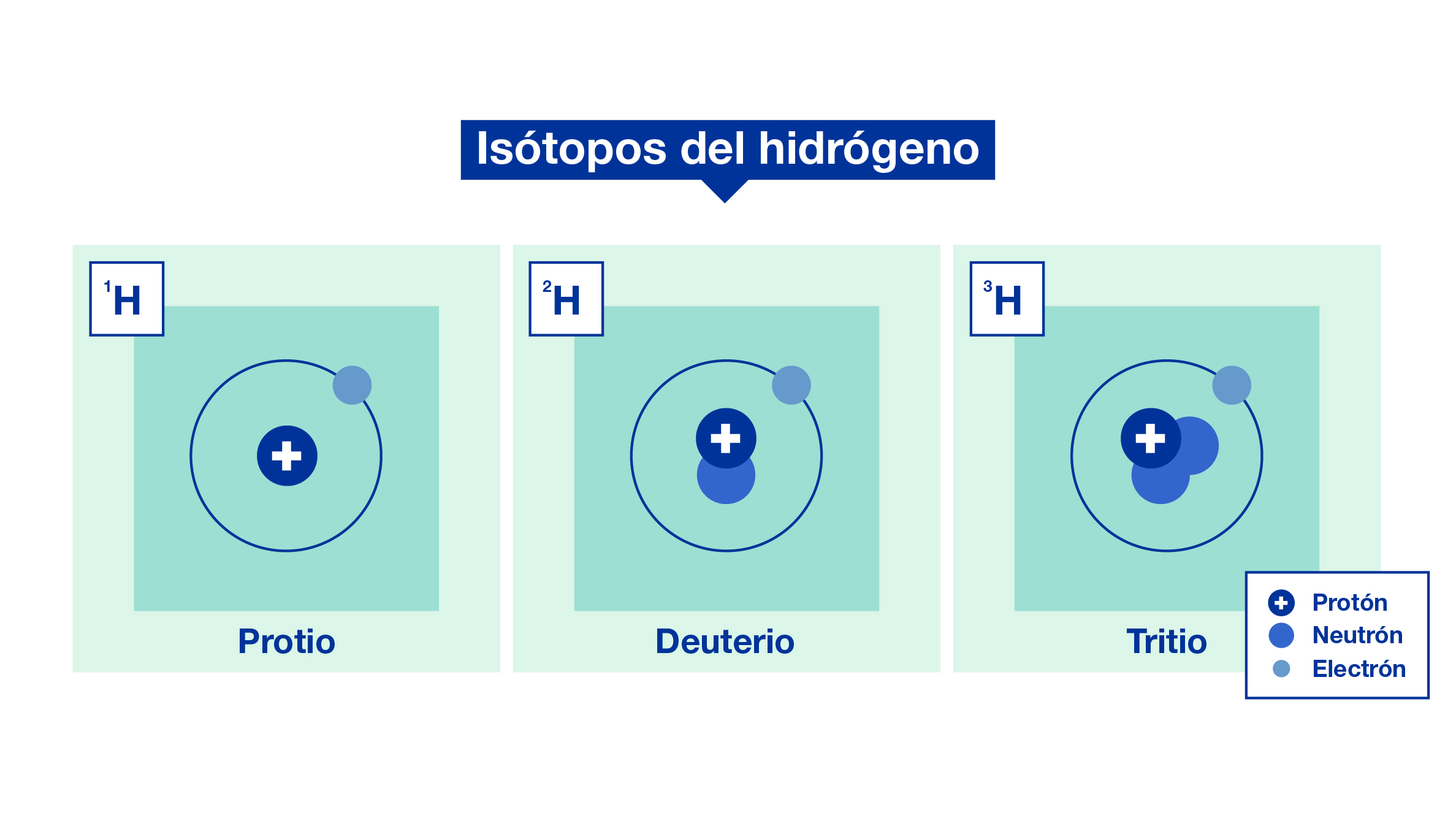 iaea-inforgaphics-web_story-spanish-021.jpg