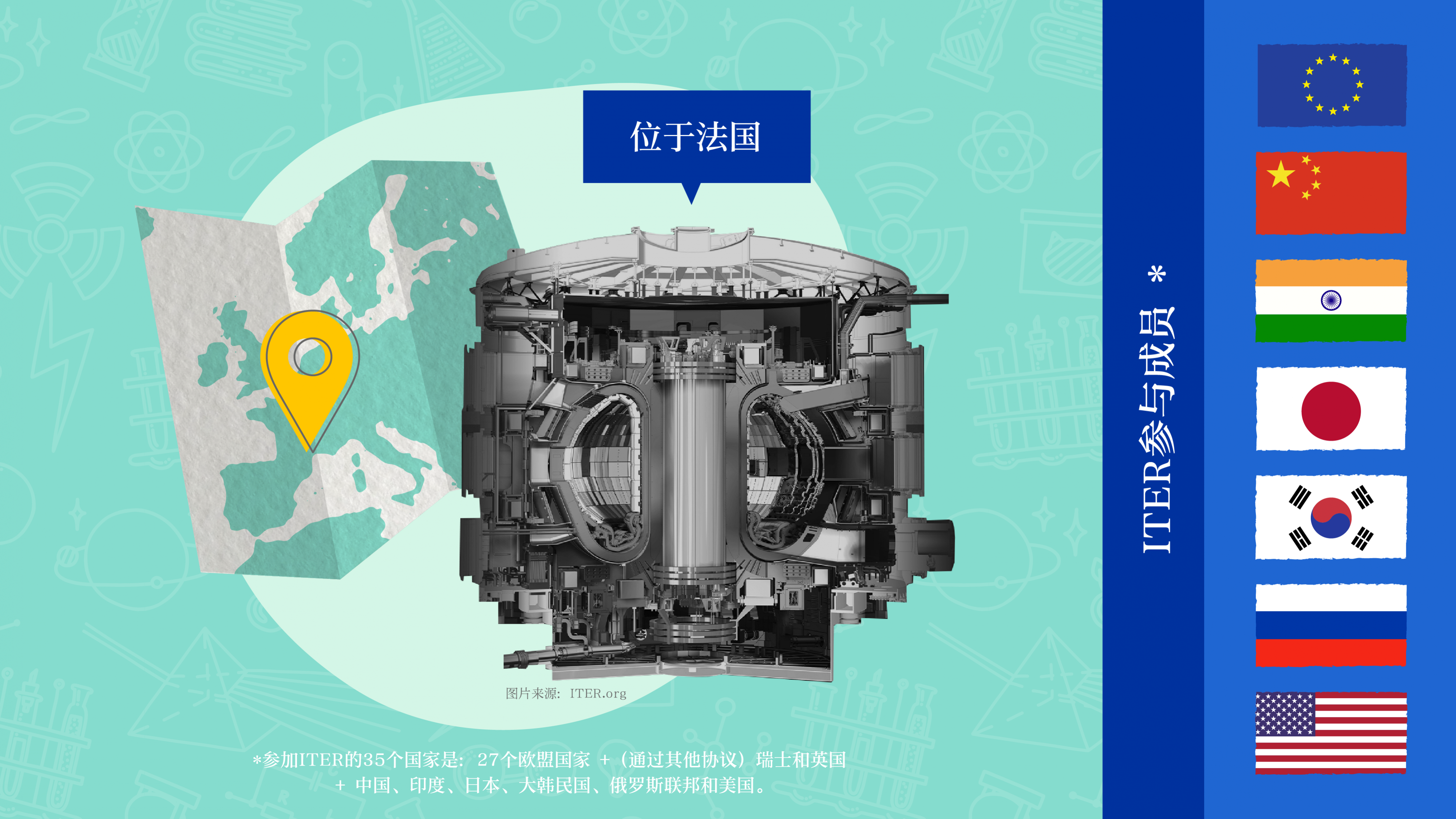 iaea-nuclear_fusion-webstory-ch_web-story_04.png