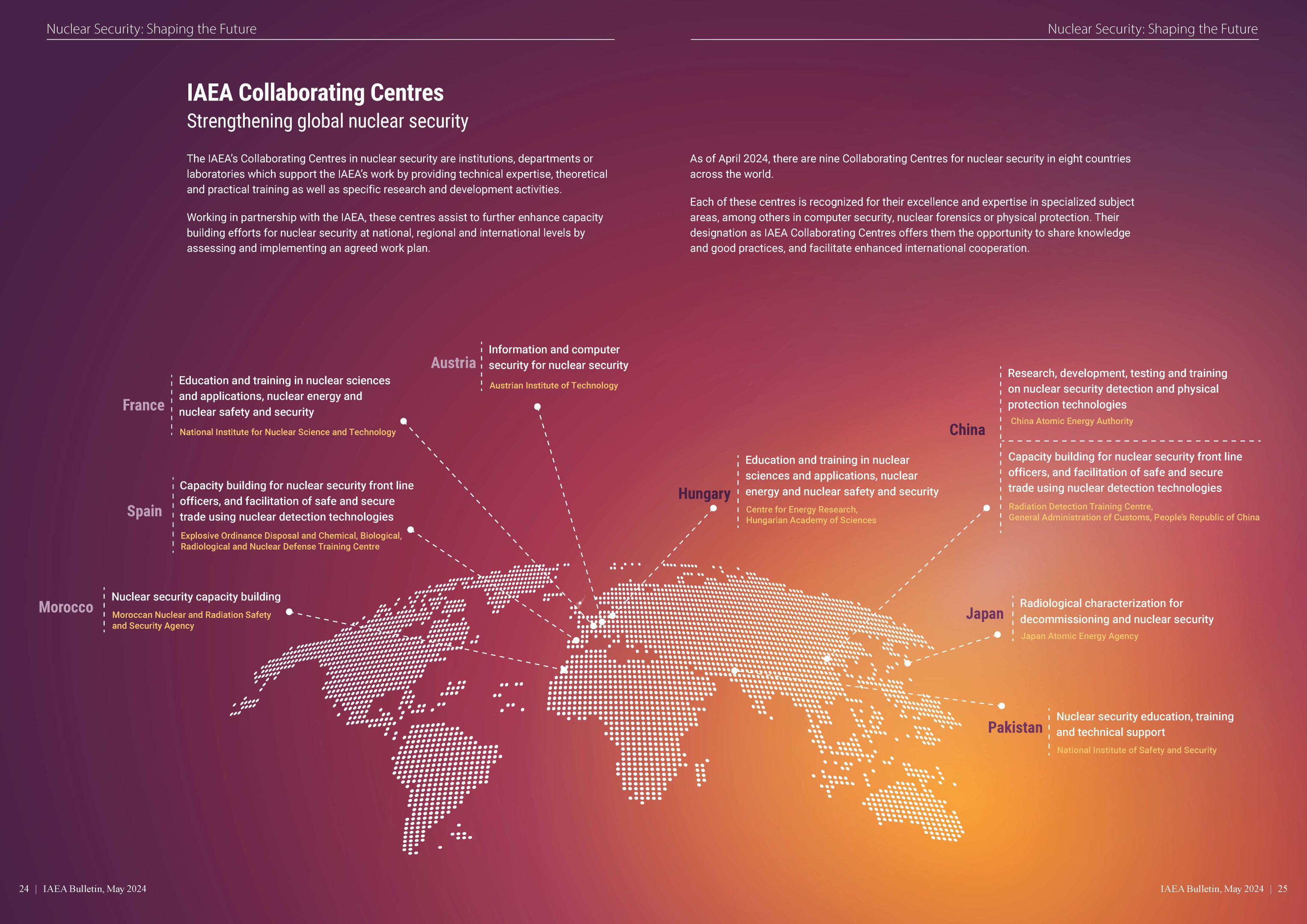 iaea_collaborting_centres.jpg