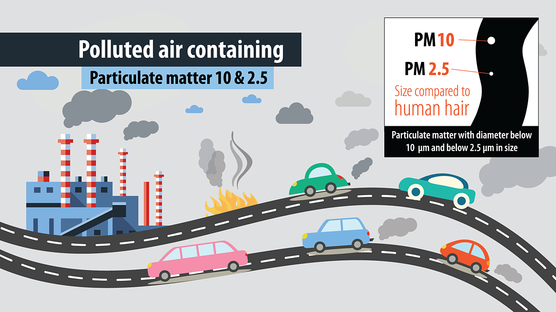 infographic-indonesia-101017-1140x640.png