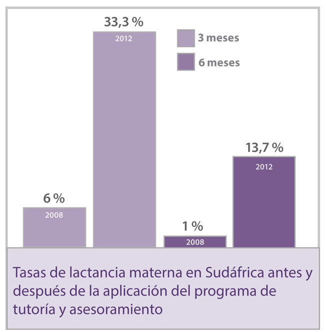 infographic_breastfeeding-sp-653x664.jpg