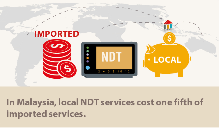 malaysia_ndt.jpg