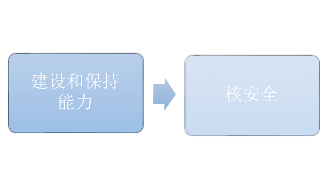 nsni1-test-ch-1140x640.jpg