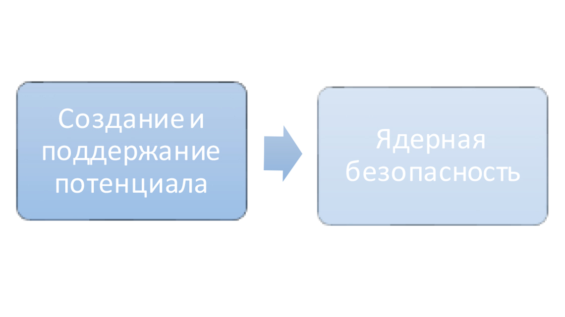nsni1-test-rus-1140x640.jpg