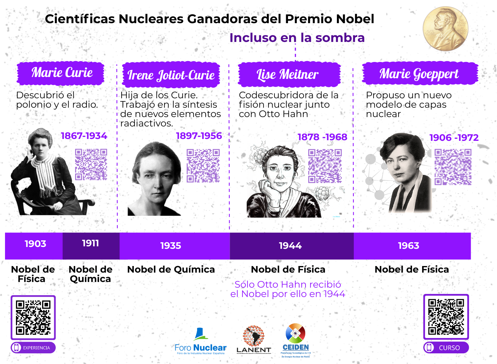 nucleando7.jpg.png