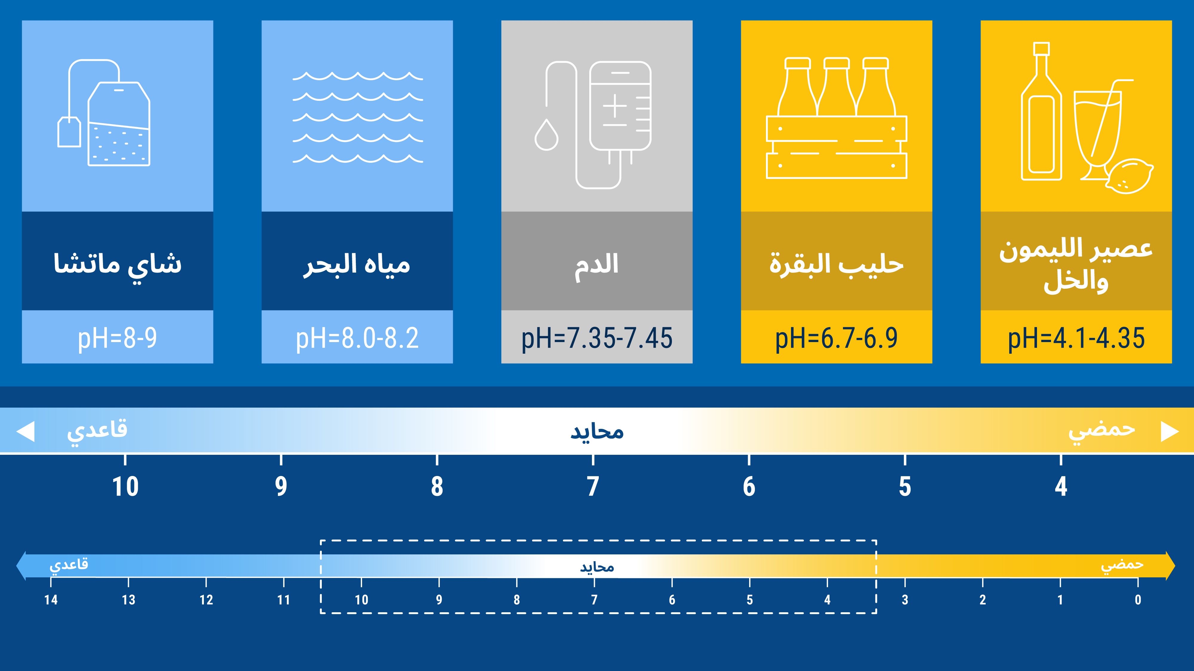 ocean_acidification-_ar-3.jpg
