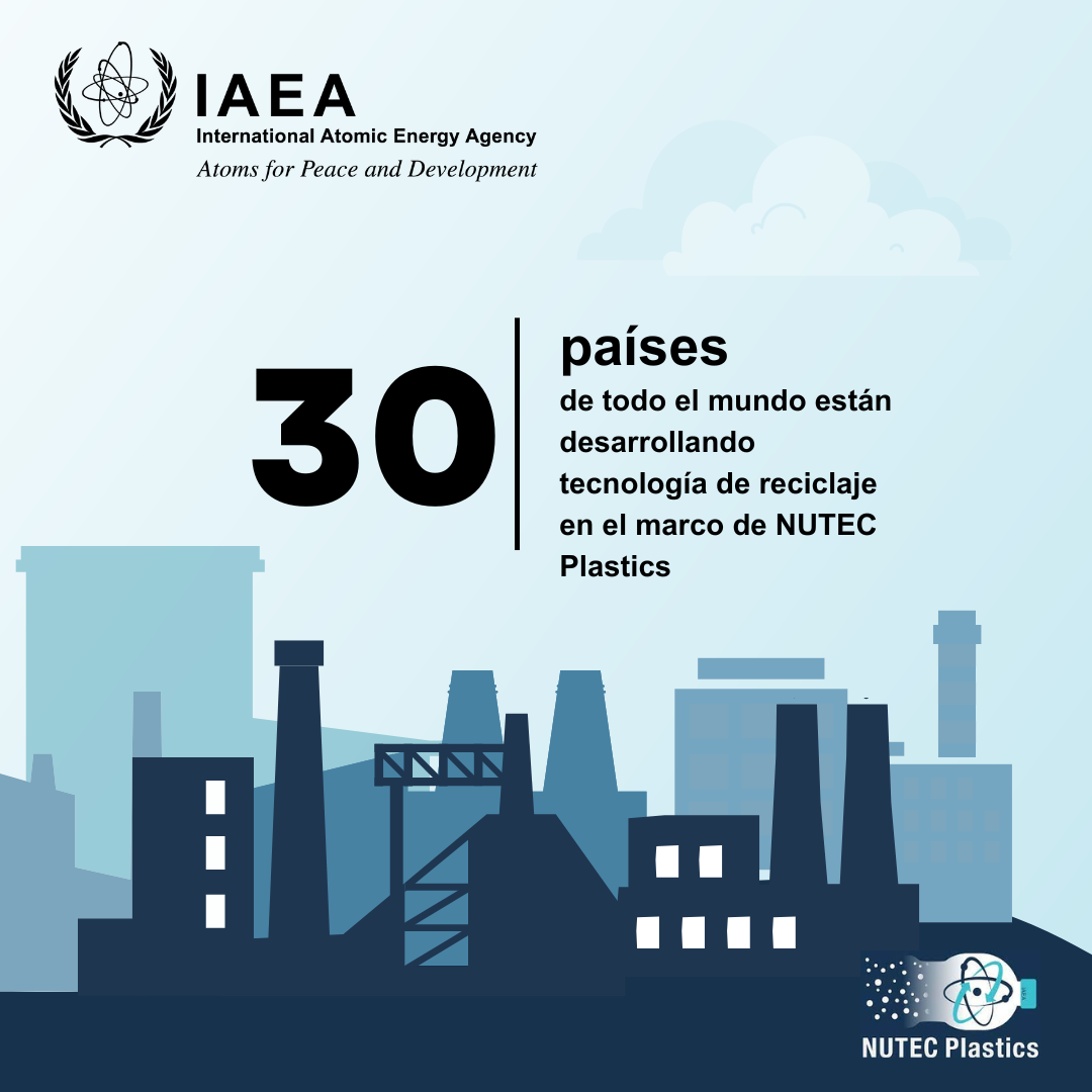 paises_tecnologia_nutec_2023.png