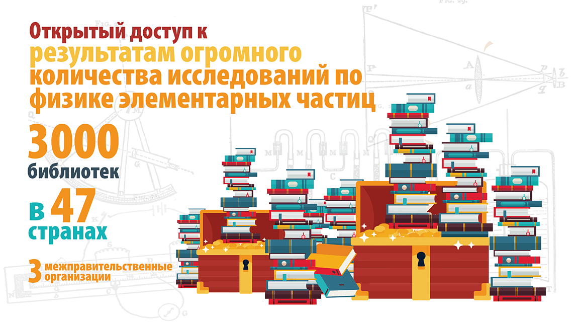 particlephysics-infographic-rus-1140x640.png
