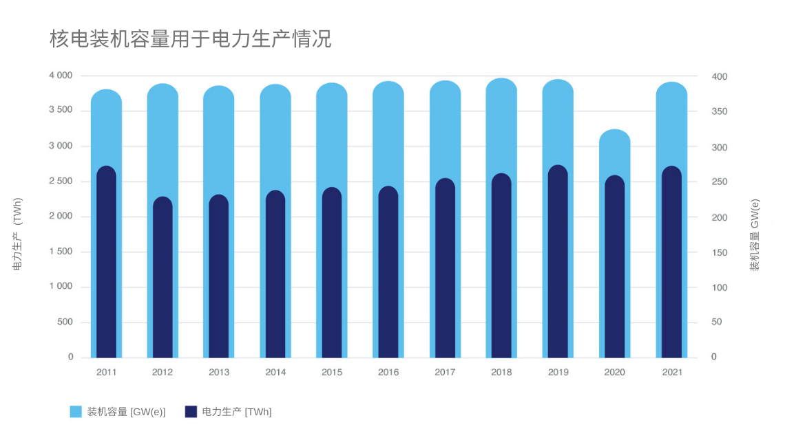 pris_2022-ch-1.png