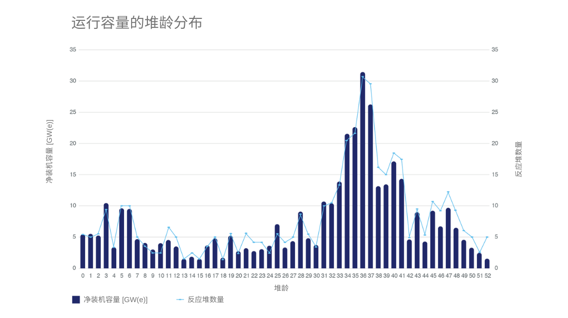 pris_2022-ch-6.png