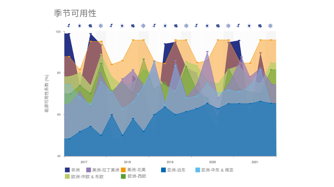 pris_2022-ch-8.png