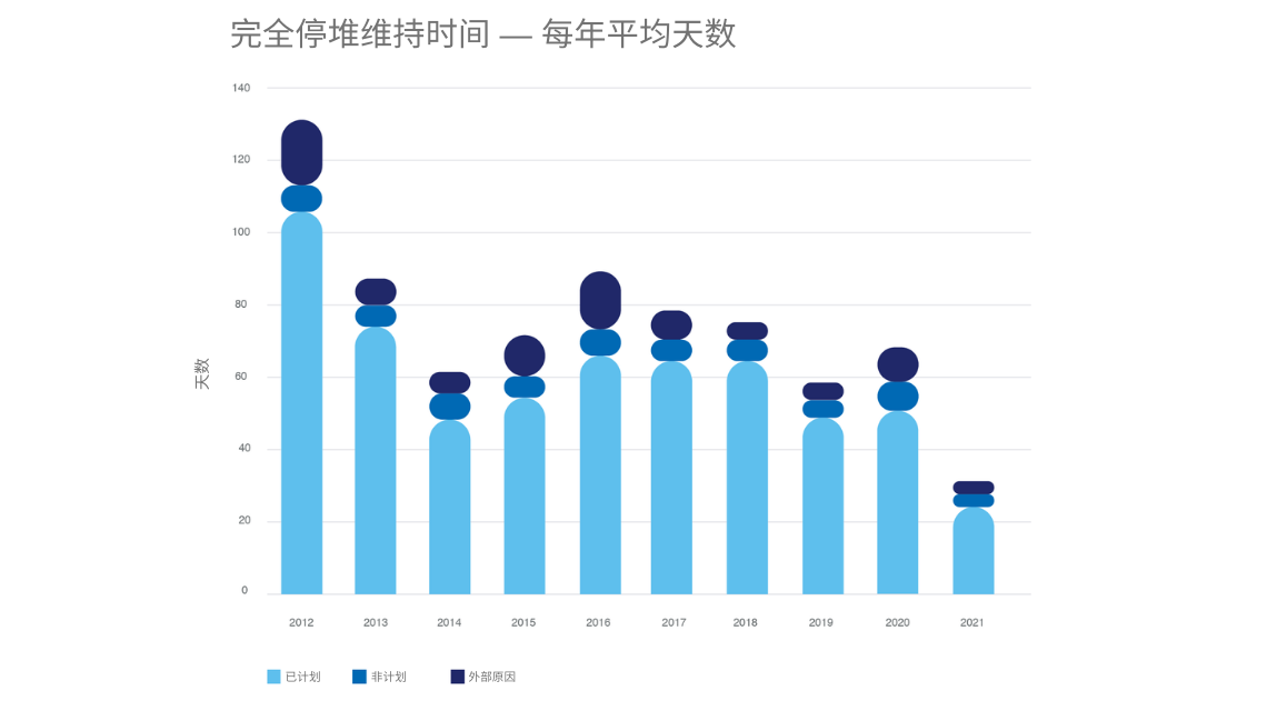 pris_2022-ch-9.png