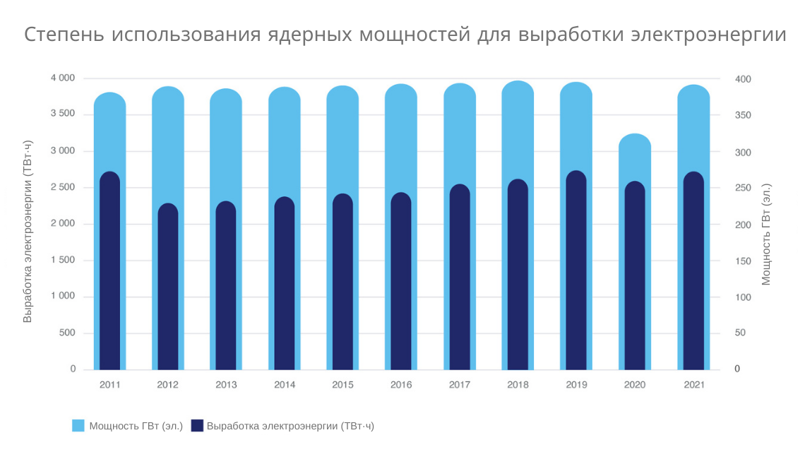 pris_ru_1.png