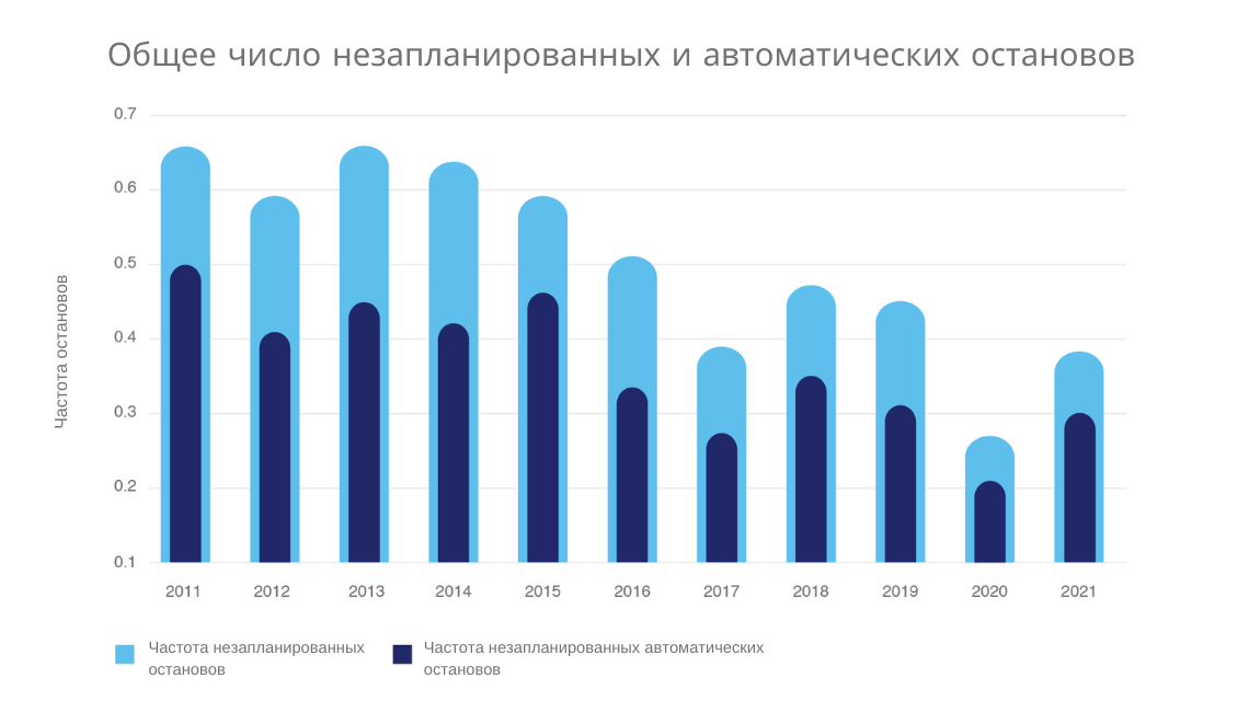 pris_ru_10.png