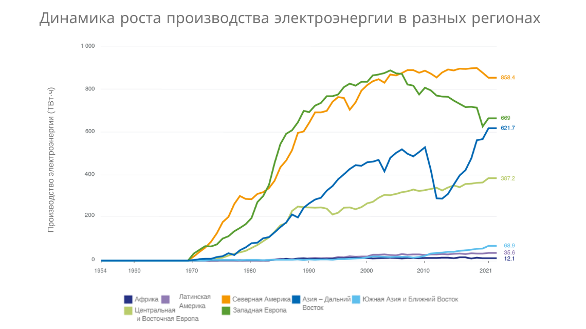 pris_ru_4.png