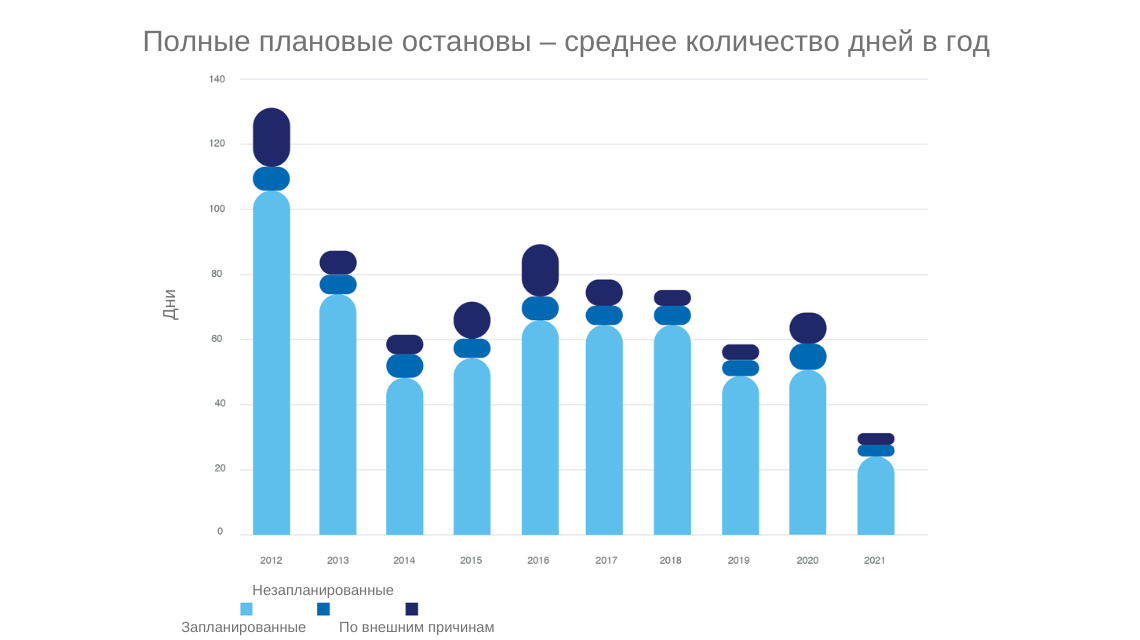 pris_ru_9.png