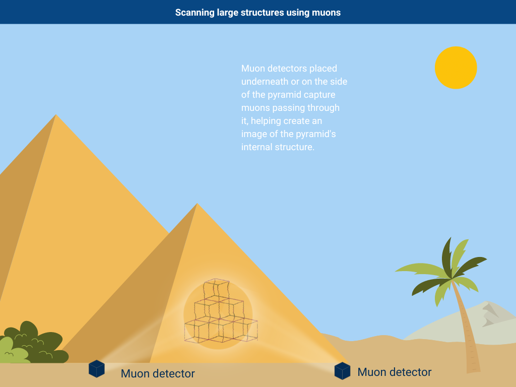 scanning_pyramids.png