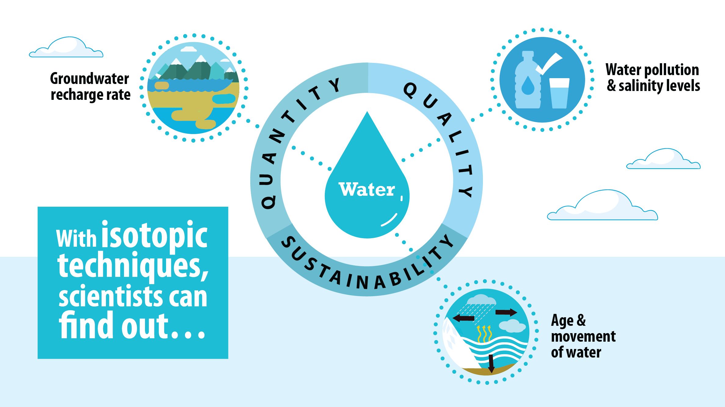 water_infographic_-01.jpg