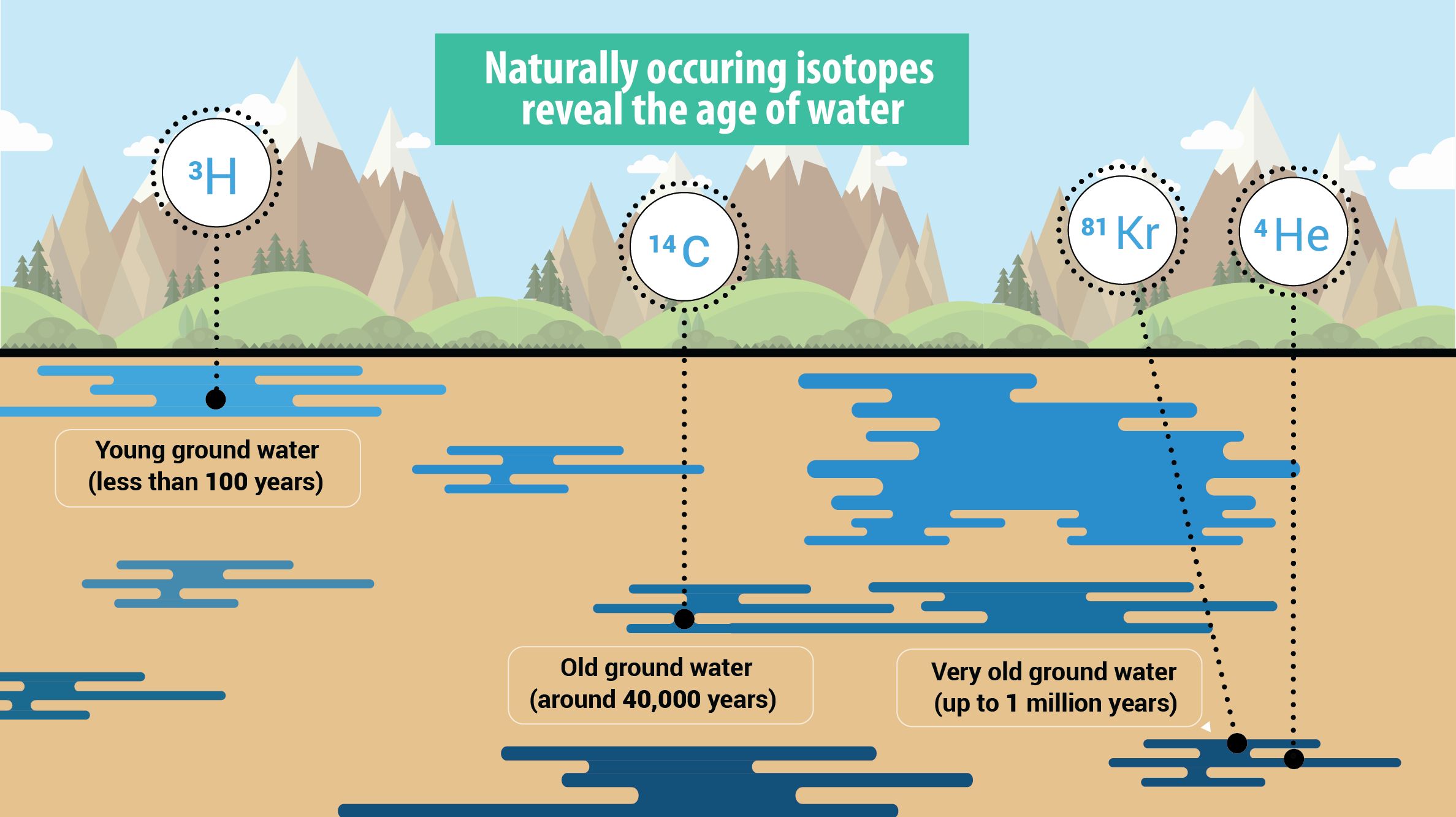 water_infographics_-03.jpg