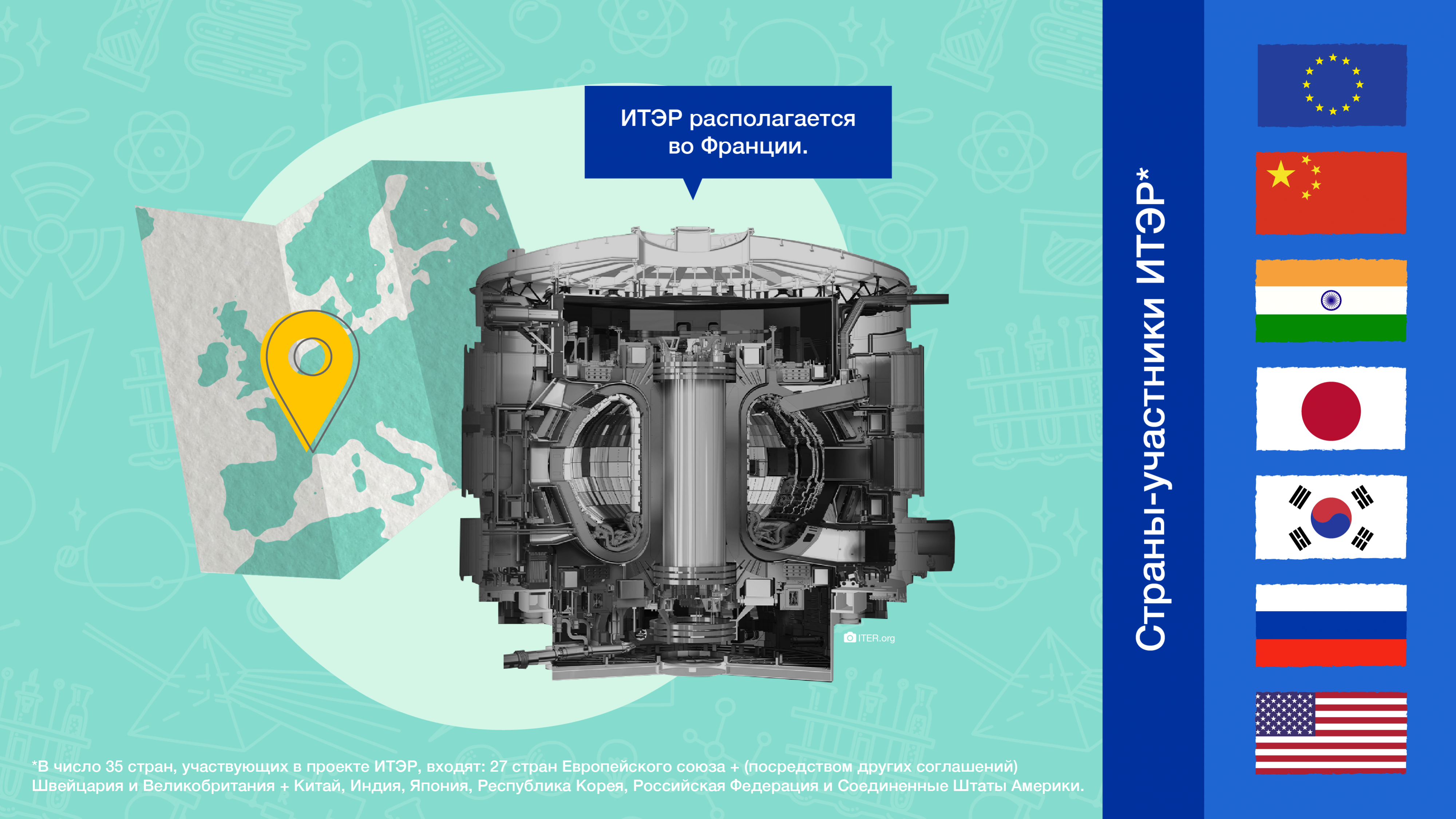 what_is_fusion_iter_ru_1.png