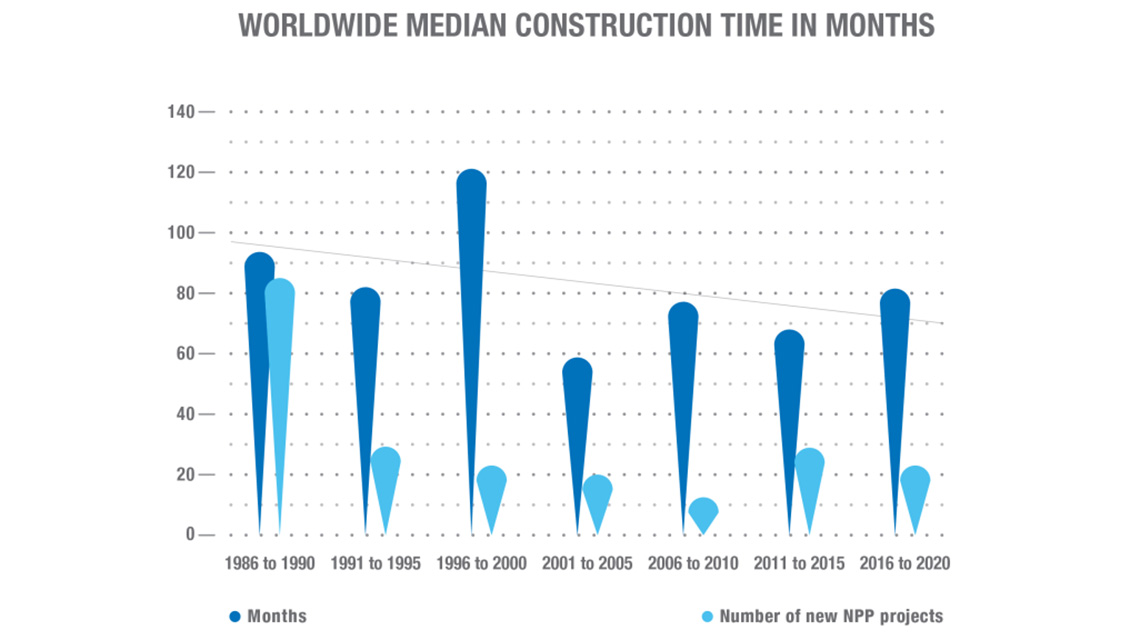 worldwide-median-construction-1140x640.jpg