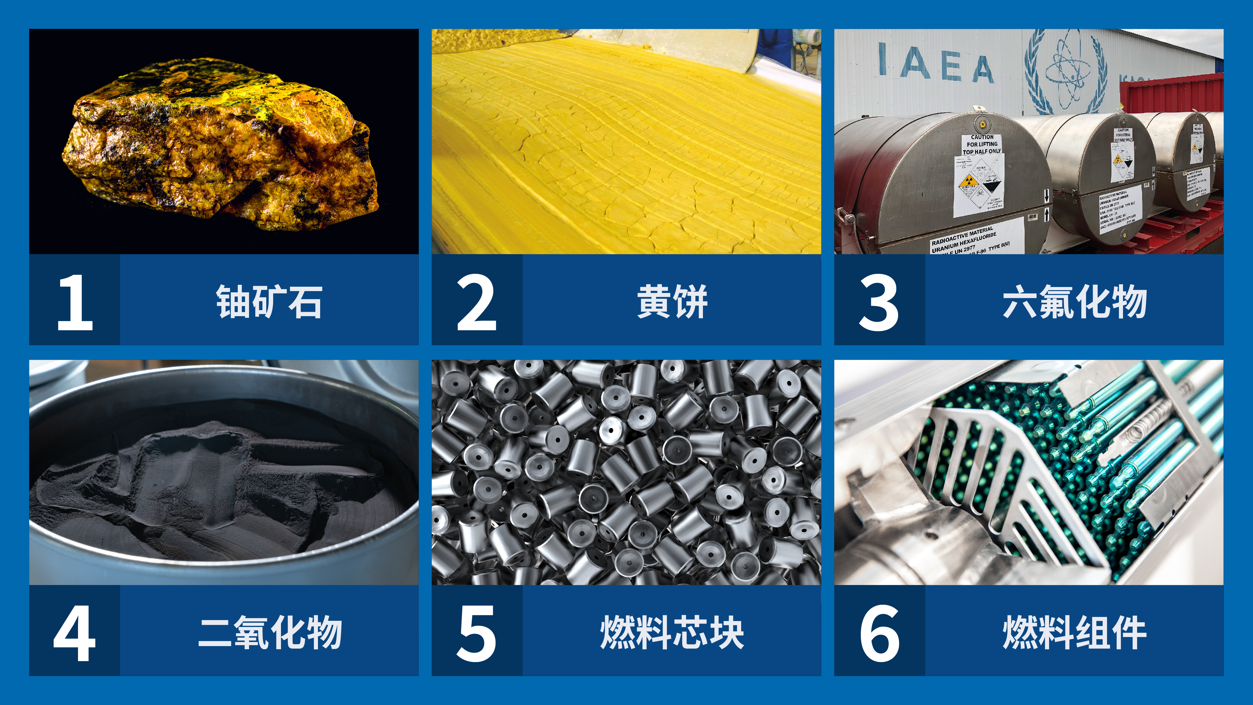 you_shi_ru_he_zhi_cheng_he_ran_liao_de_.jpg